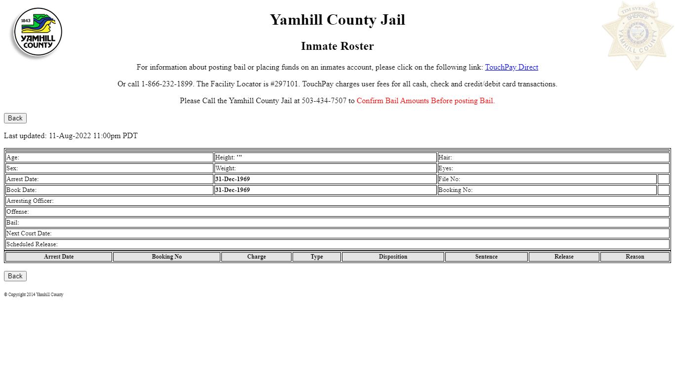Jail Inmate Detail | Yamhill County, Oregon